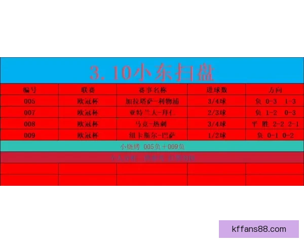 世界杯足球竞猜入口最新玩法指南与实时赛事数据分析平台推荐