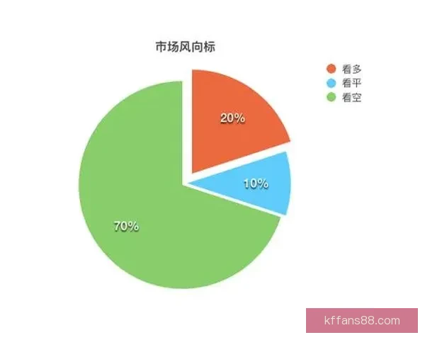 世界杯竞猜赛事数据深度解析与胜负趋势全面预测