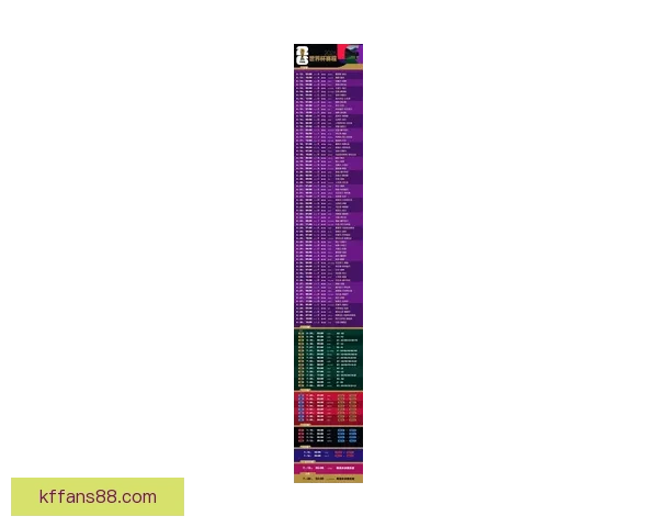 2026年世界杯参赛队伍名单揭晓 增加至48支球队的历史性变革