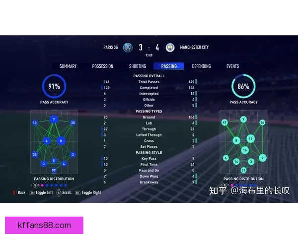 世界杯胜负竞猜分析指南 深度解析各队战术与数据趋势