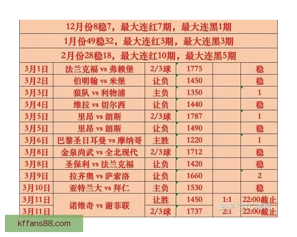 世界杯竞猜赔率全面解析 最新赔率走势与热门赛事预测